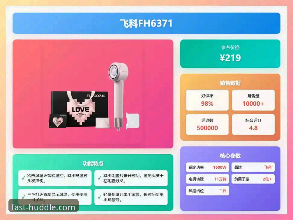 fh体育平台安全评估完整指南：数据、反馈与使用须知